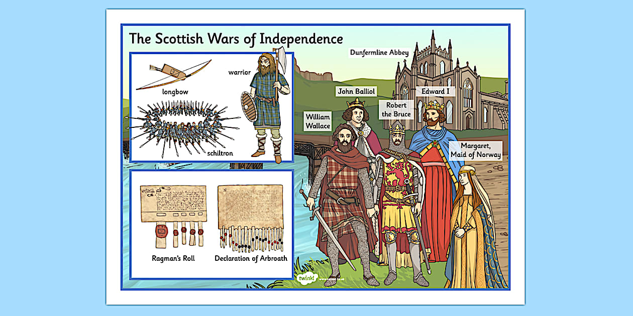 The Scottish Wars of Independence Large Display Poster - scottish