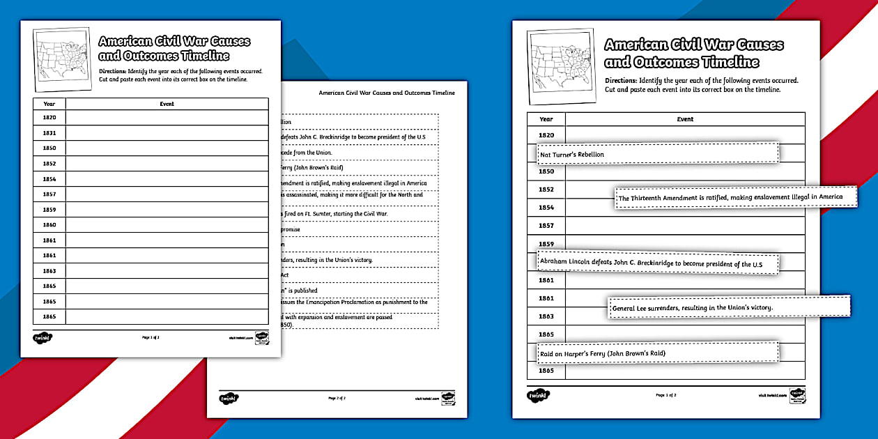 American Civil War Causes and Outcomes Sorting Worksheet for 6th-8th Grade