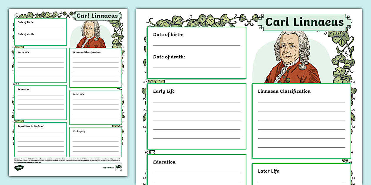 Written Fact File Carl Linnaeus Fact File Template,Carl Linnaeus - Twinkl