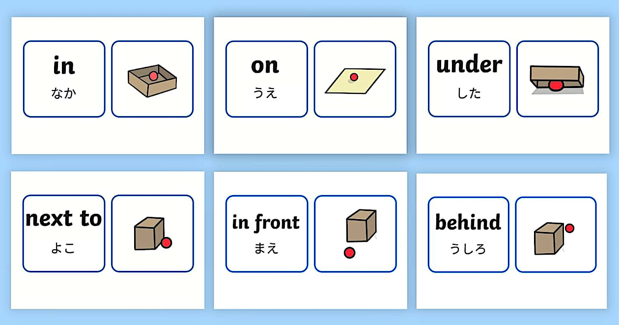 Positional Language Matching Cards English/Japanese 前置詞の絵カード 日本語と英語