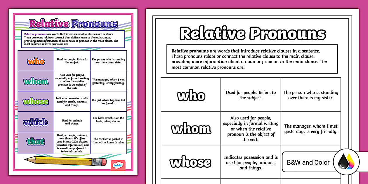 Relative Pronouns Poster teacher Made Twinkl Relative Pronouns Poster teacher Made Twinkl