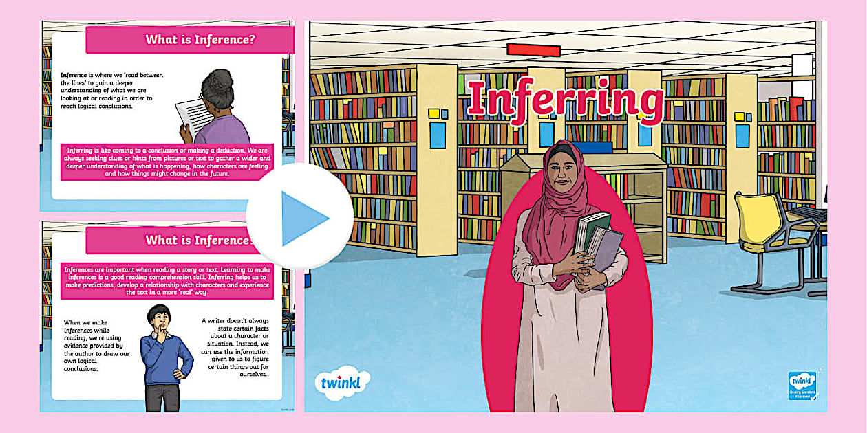 Inferring PowerPoint | Reading Skills and Strategies