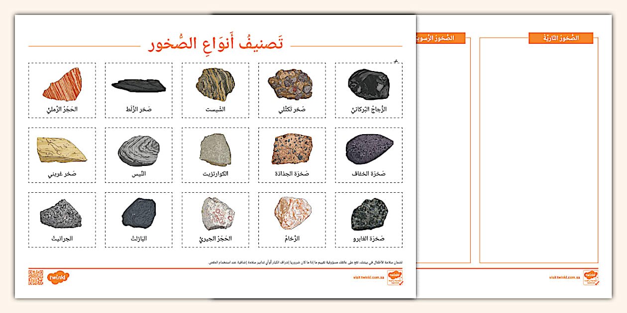 نشاط - تصنيف أنواع الصخور