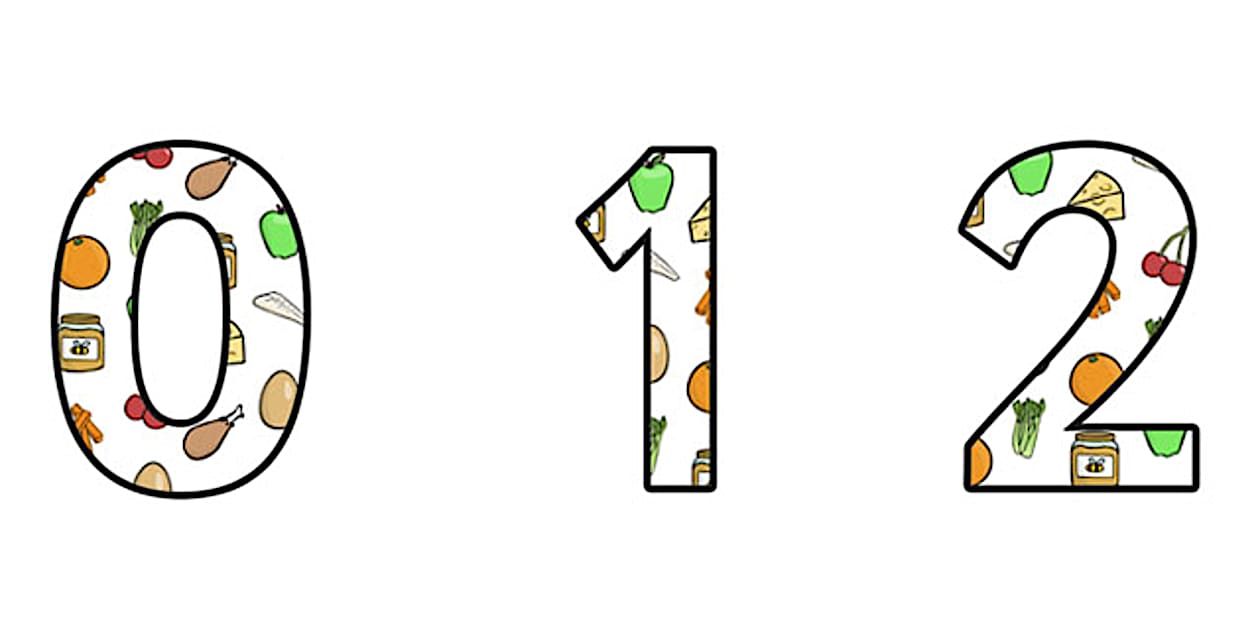 Healthy Eating Display Numbers (teacher made) - Twinkl