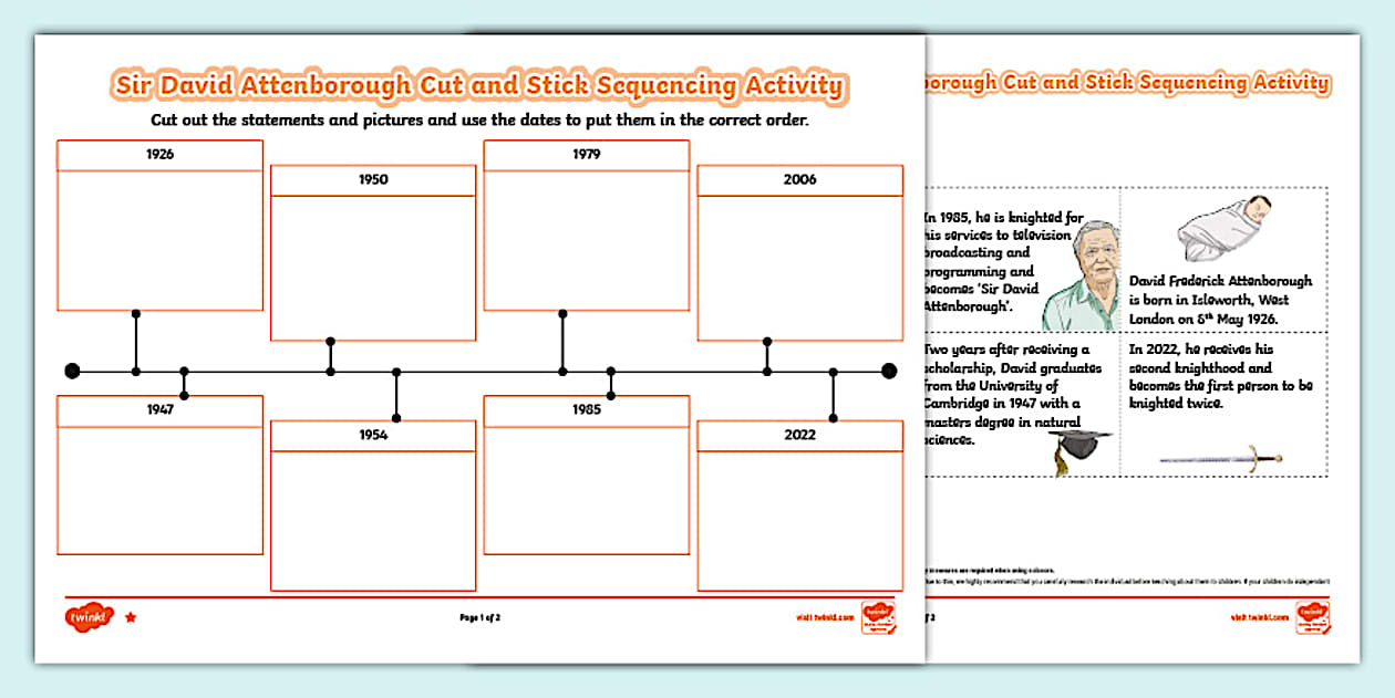 Sequencing Algorithm Ks2 KS2 Sir David Attenborough Cut and Stick Sequencing Activity