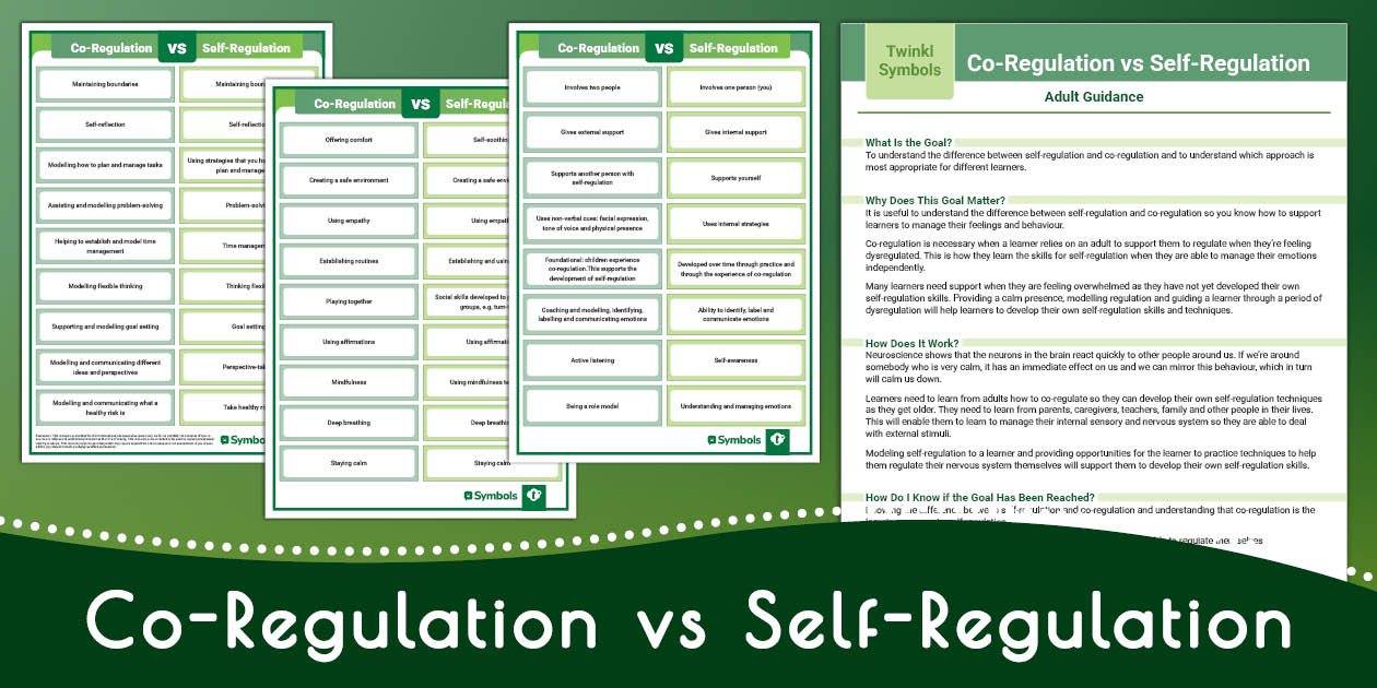 Twinkl Symbols: Co-Regulation vs Self-Regulation