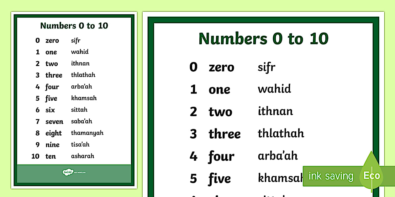 Numbers 0 To 10 English Arabic Phonetic A4 Display Poster numbers-0-to-10-english-arabic-phonetic-a4-display-poster
