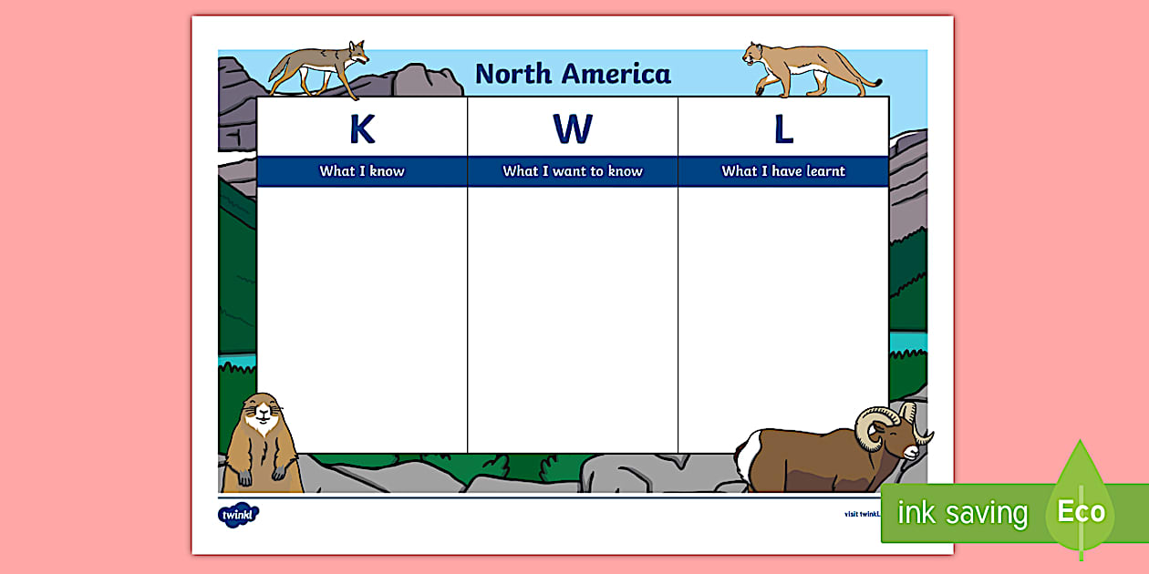 North America KWL Grid