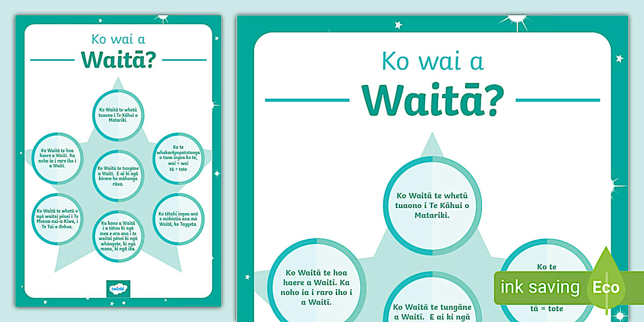 Ko wai a Waitā? (teacher made) - Twinkl