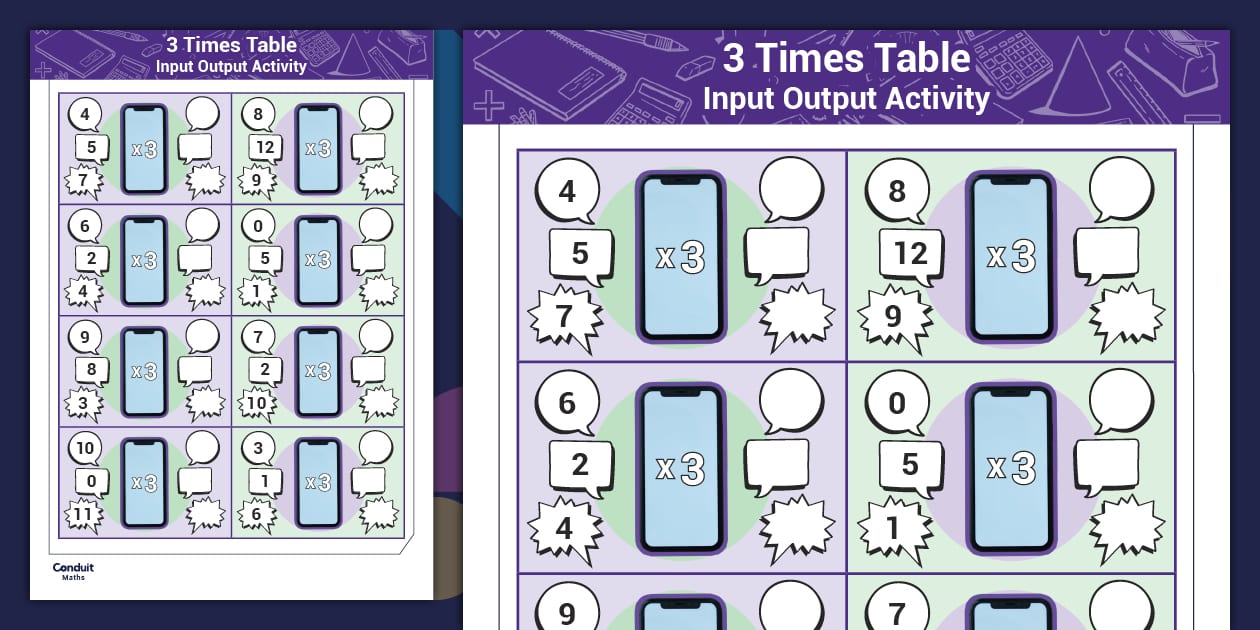 Reinforcing Number: 3 Times Table Input Output Activity