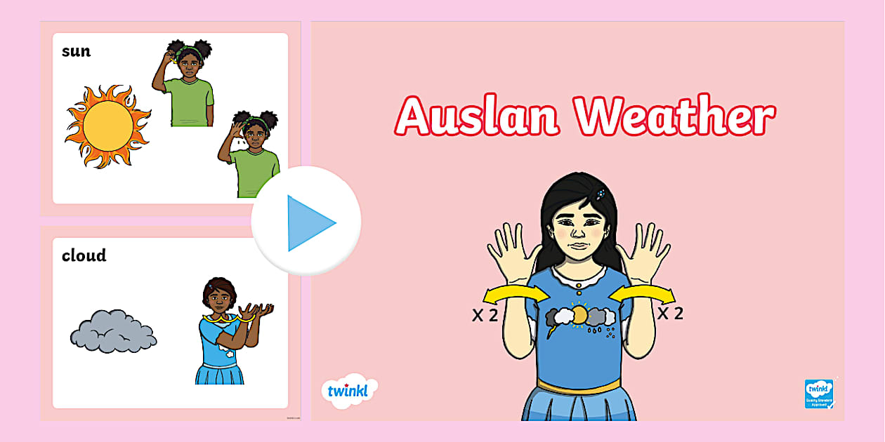 Auslan Weather PowerPoint (teacher made) - Twinkl