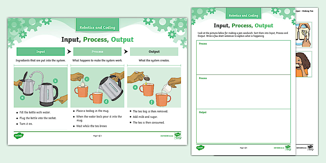 Robotics and Coding (Lehrer gemacht) - Twinkl