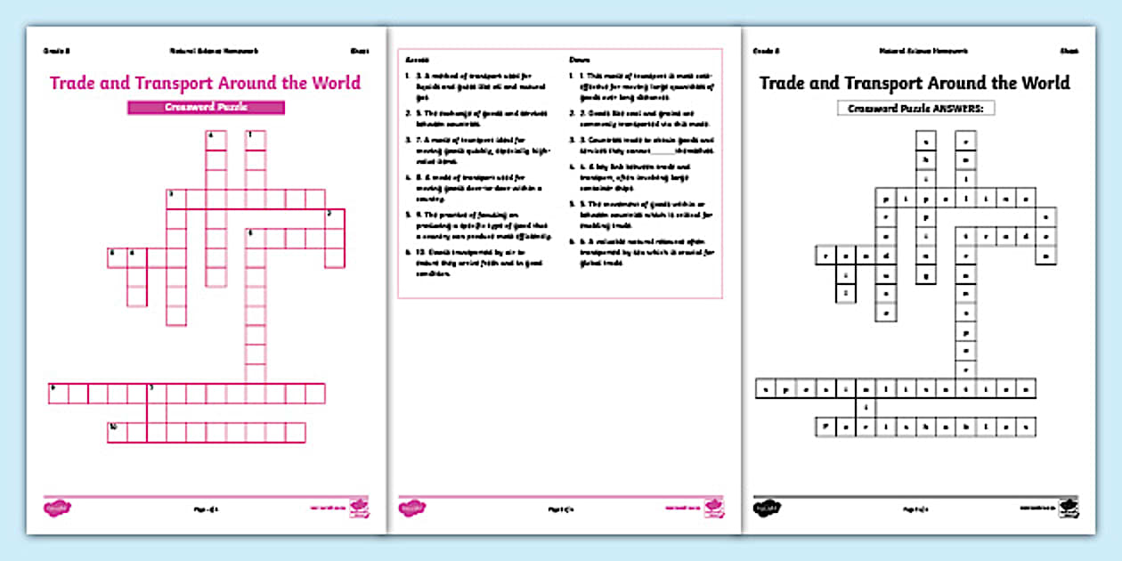 Gr 8 Geo Trade and Transport Crossword Puzzle Twinkl