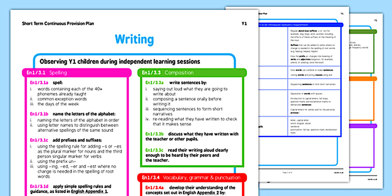 Provision Writing Black and White Short Term Continuous Provision Plan Y1 Writing Area