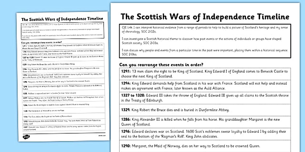 Editable Scottish Wars of Independence Event Rearranging Worksheet