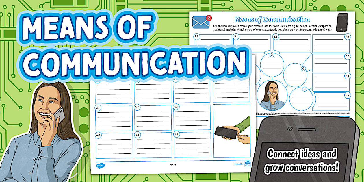 Means of Communication Concept Expansion Mind Map