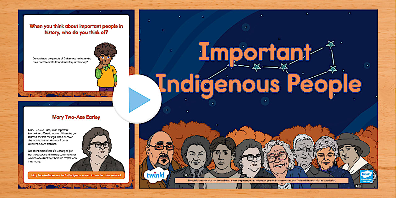 FREE Important Indigenous People eBook (teacher made)