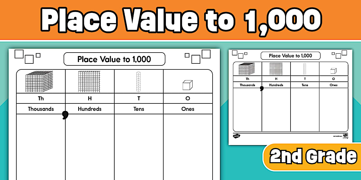 1000 Value Notes Place Value to 1000 Chart for 2nd Grade | Twinkl USA