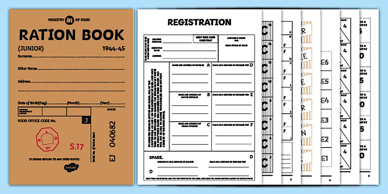 Ration Book WW2 | Social Studies | Twinkl USA (Teacher-Made)