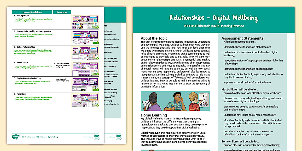 PSHE: UKS2 Digital Wellbeing - Planning Overview