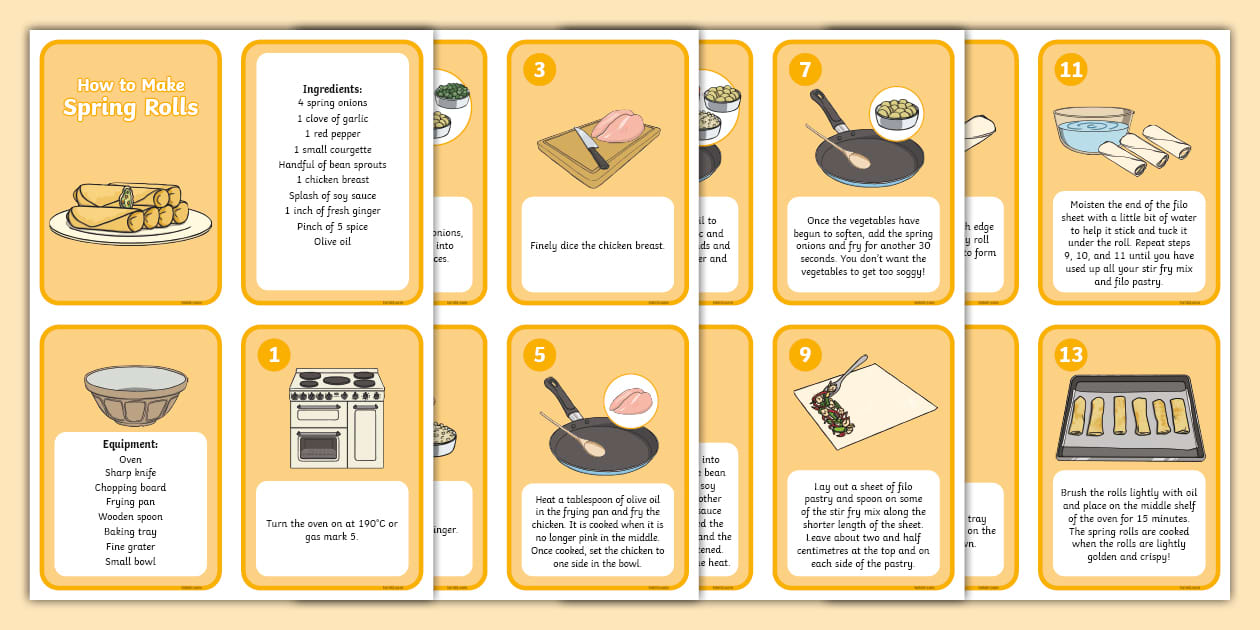 Chinese Spring Rolls Recipe Cards | Chinese New Year