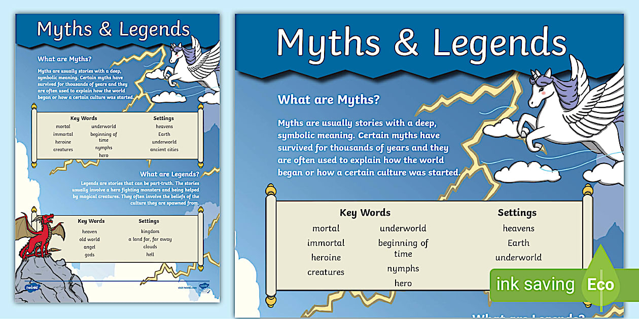 Myths and Legends Information Display Poster (teacher made)
