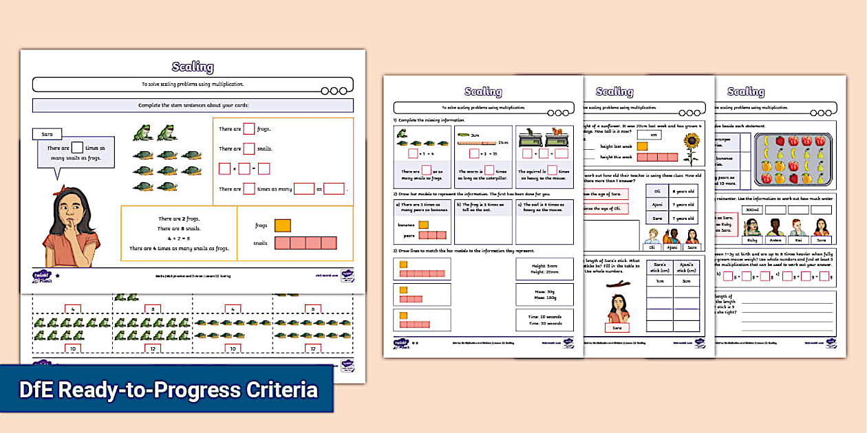 👉 Scaling Differentiated Maths Worksheets (Teacher-Made)