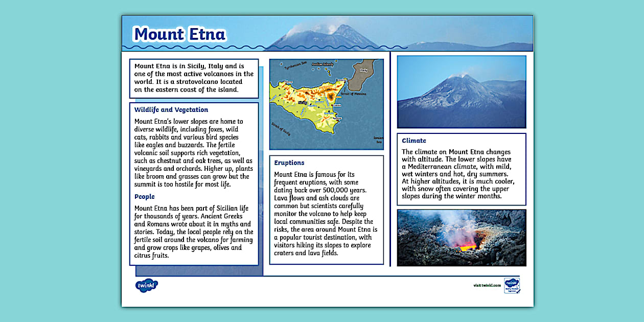 Mount Etna Fact File (teacher made) - Twinkl