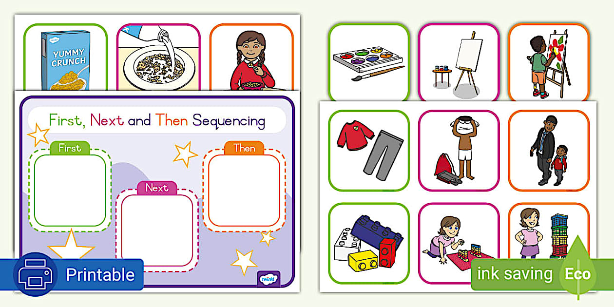 First, Next and Then Sequencing Activity Mat - Twinkl