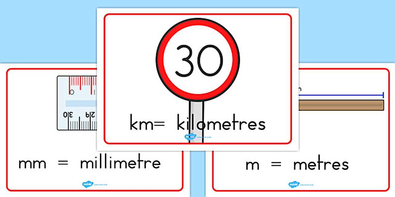 Length Abbreviation Display Posters (teacher made) - Twinkl