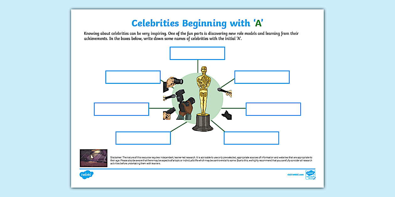 Celebrities Beginning With S: Why They Are Dominating 2026