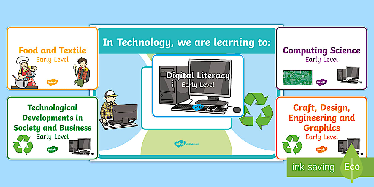 'We Are Learning To' Early Level Technology Display Poster