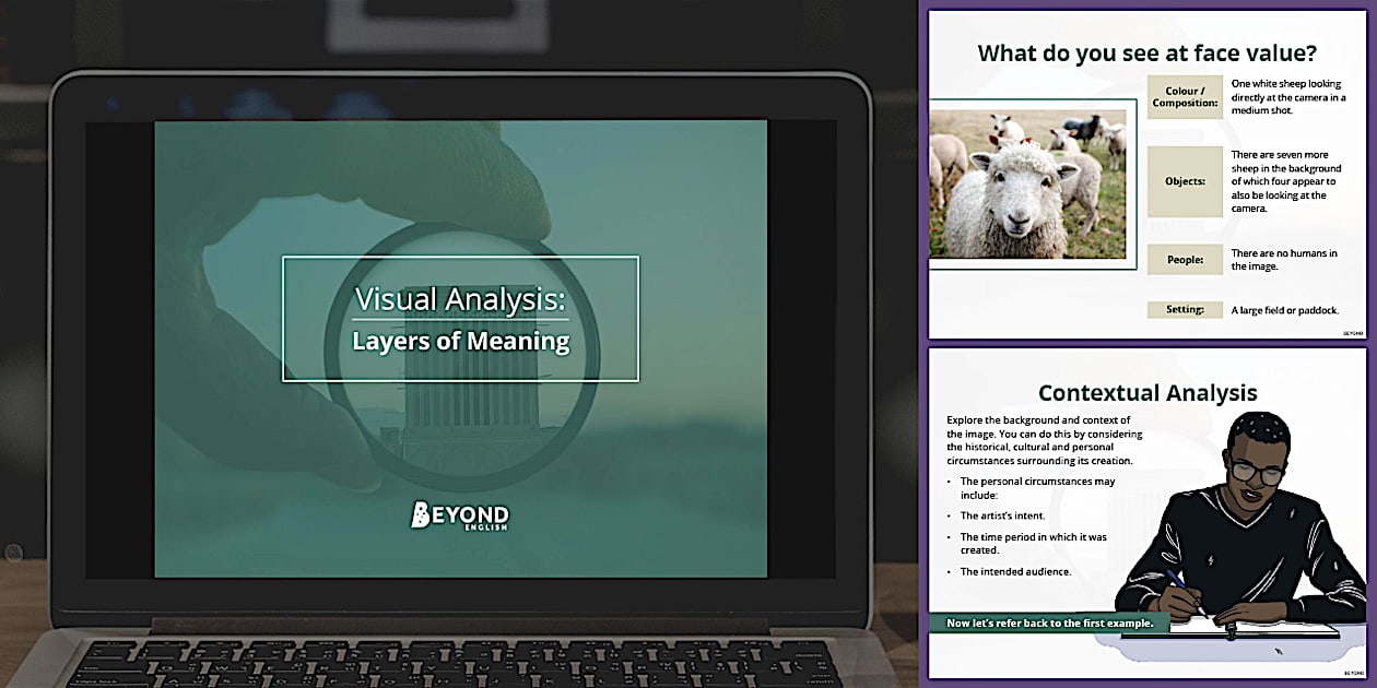 Visual Analysis: Layers of Meaning Powerpoint (teacher made)