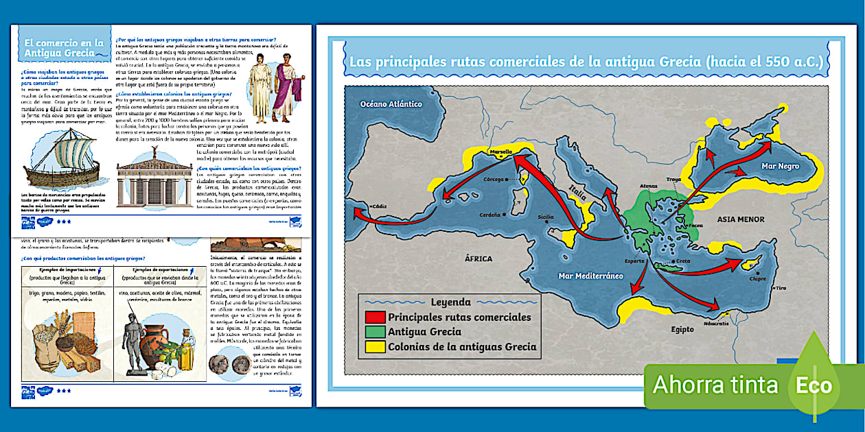 Pack de recursos: El comercio en la antigua Grecia