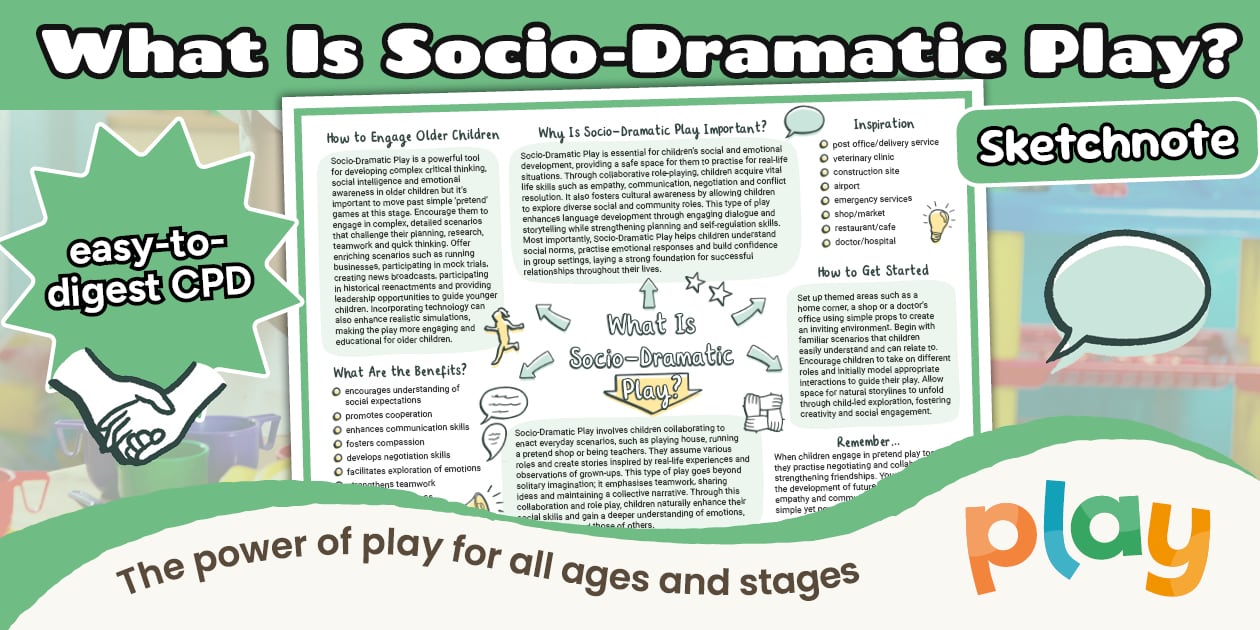 Socio-Dramatic Play Adult Information Sketchnote Poster