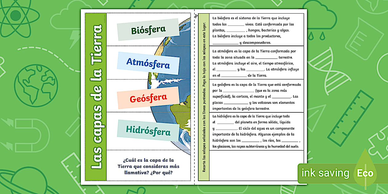 Hoja de trabajo Flapbook de las capas de la Tierra