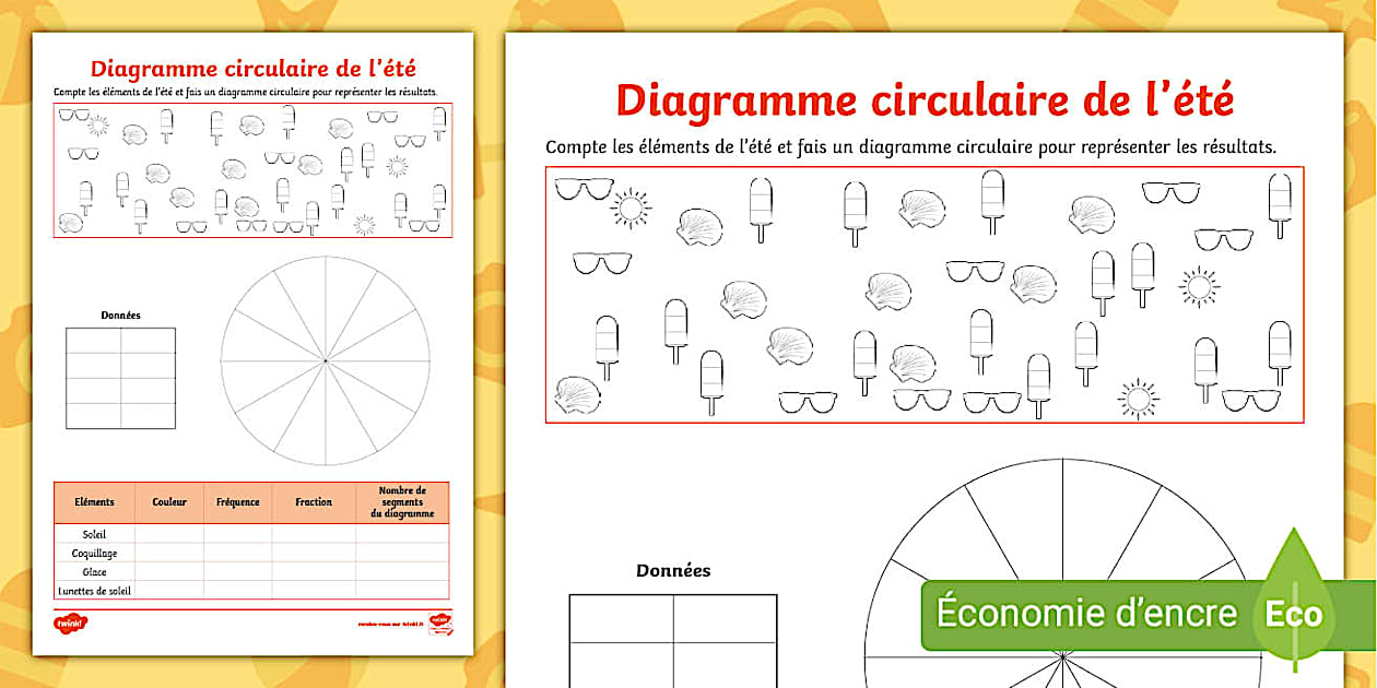 Activité de diagramme circulaire de l'été (teacher made)