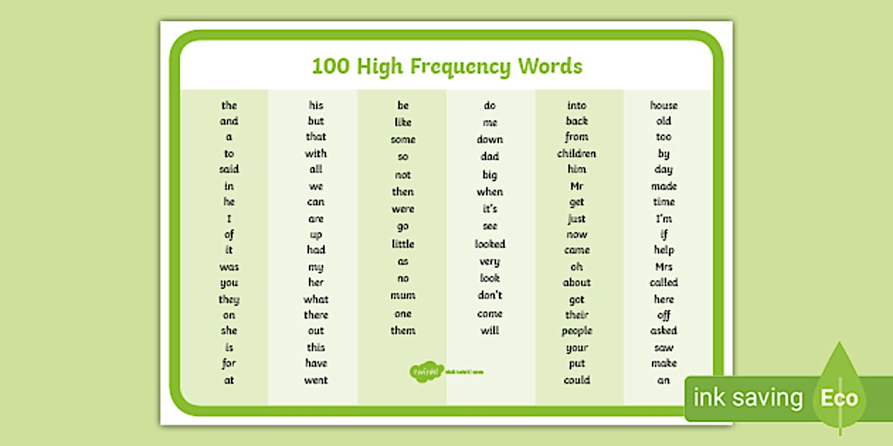 Black and White 100 High Frequency Words Word Mat Twinkl