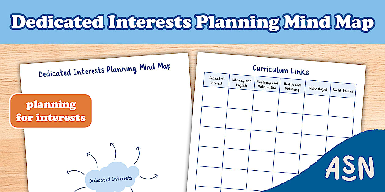 Dedicated Interests Planning Mind Map