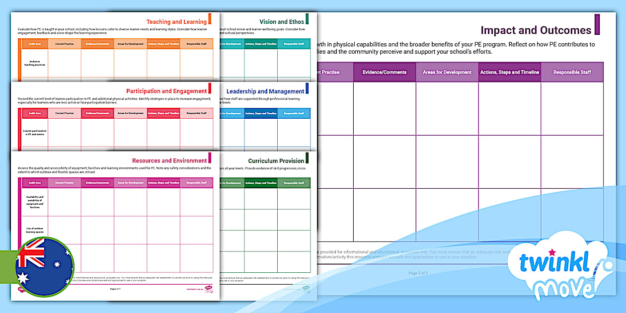 Whole-School PE Review and Action Plan (teacher made)