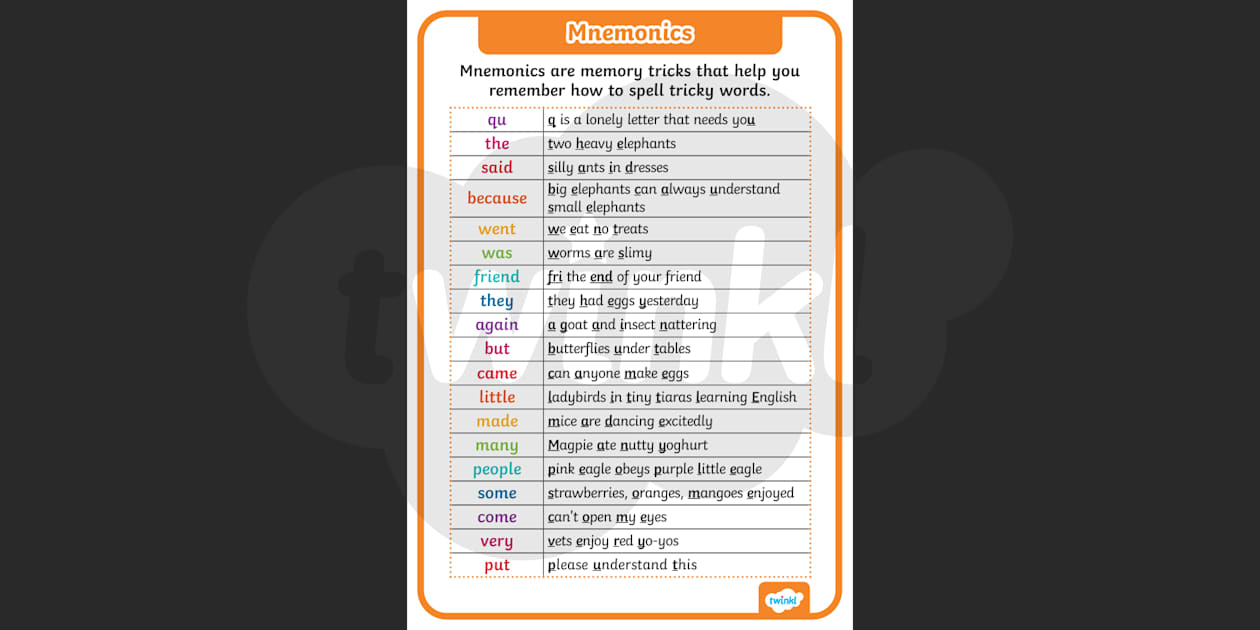 Mnemonic Sign Examples Mnemonic Examples For English Words