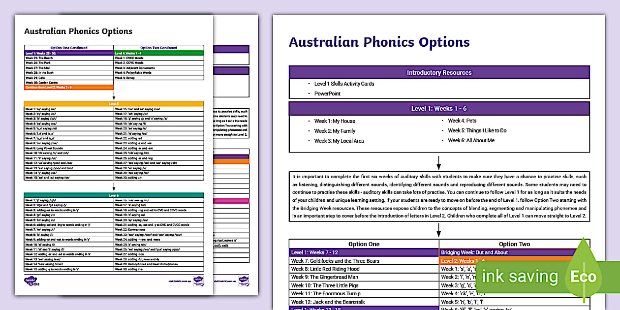 Australian Phonics Options (teacher made) Twinkl