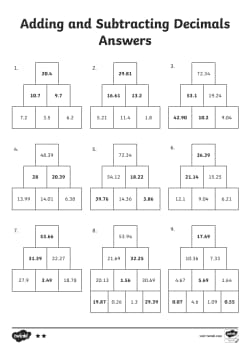 Adding and Subtracting Decimals Worksheet Activity