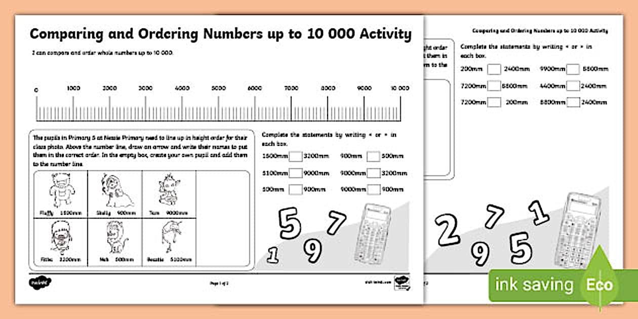 Editable Comparing and Ordering Numbers up to 10 000 Activity