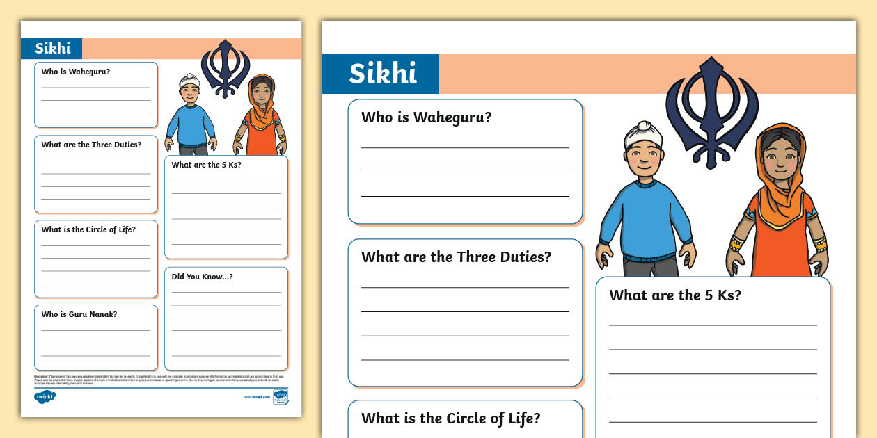 Sikhi Fact File Template - Twinkl Fact Files (teacher made)