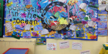Under The Sea Twinkl Classroom Display Photos