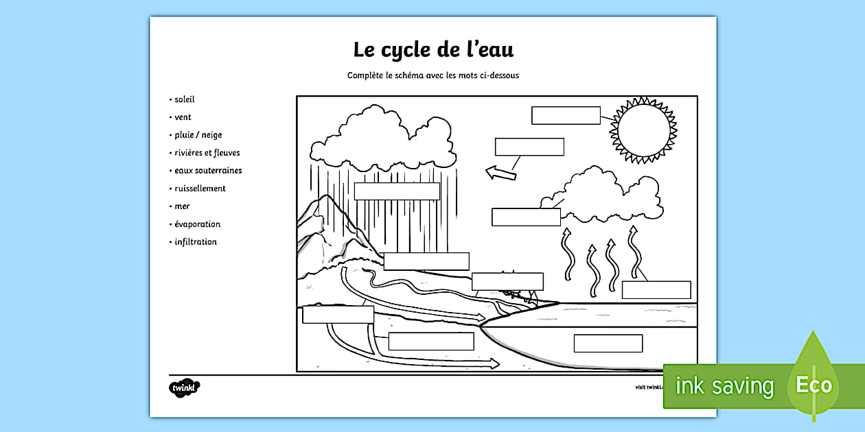 évaluation Le Cycle De L Eau Cm1 Pdf www.twinkl.kr