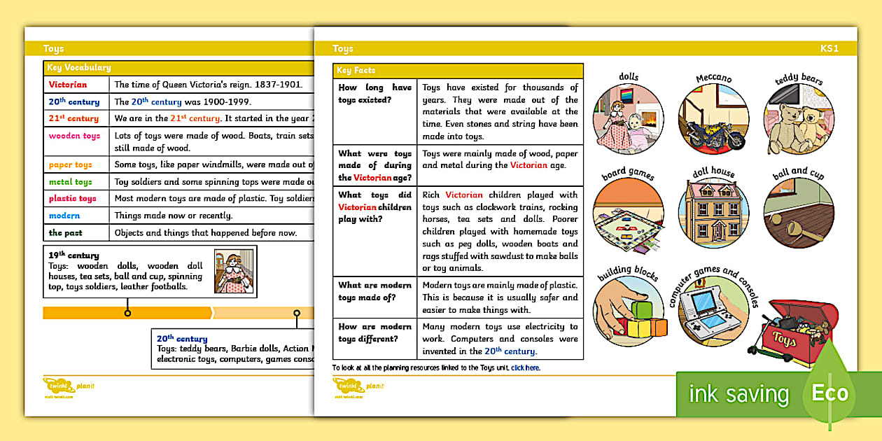KS1 Toys Knowledge Organiser: Toys Of The Past | History