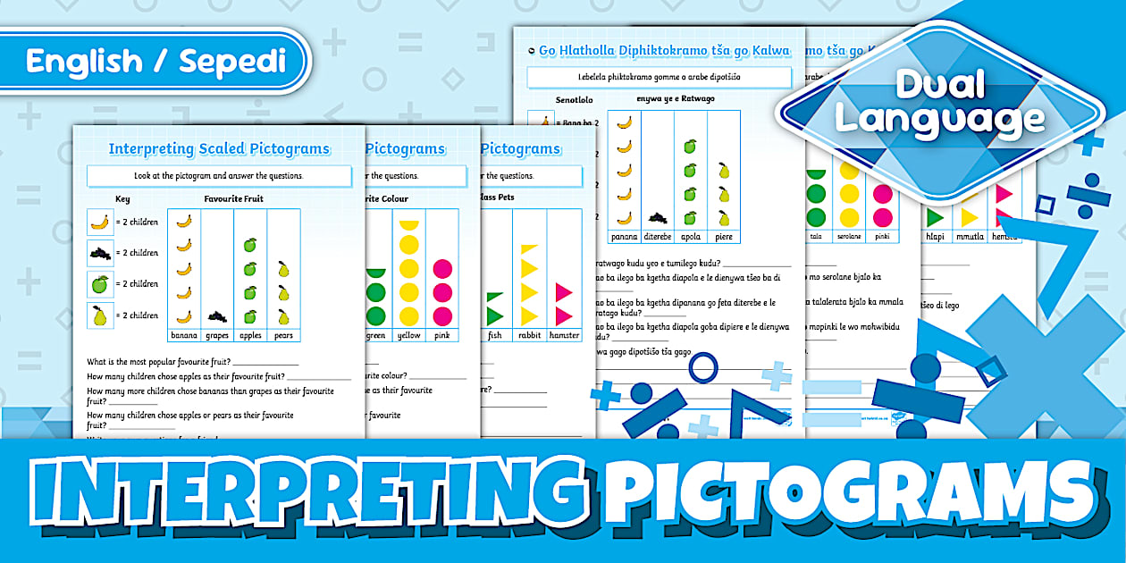 Grade 4 Maths Interpreting Pictograms Sepedi/English