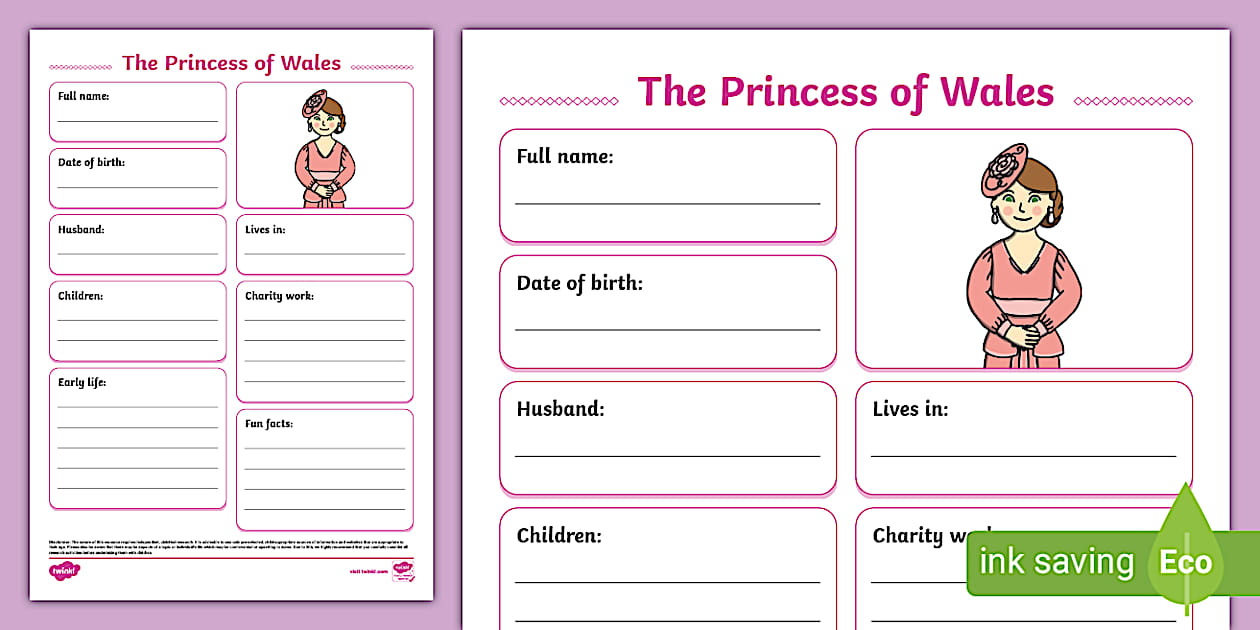 Princess of Wales Fact File Template - KS1 (teacher made)
